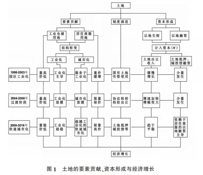 下载 (3).jpg