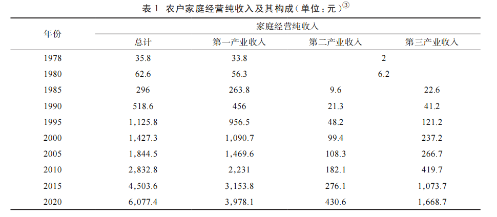 微信图片_20220730104315.png